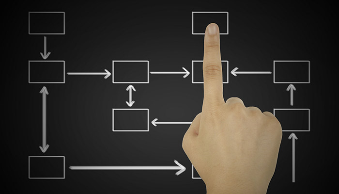 假说演绎法的过程;假说演绎法的过程是什么 假说演绎法的过程;假说演绎法的过程是什么