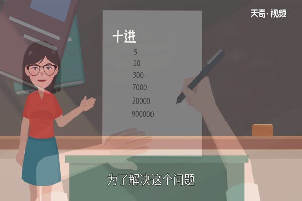 数位顺序表有哪些 什么叫做数位