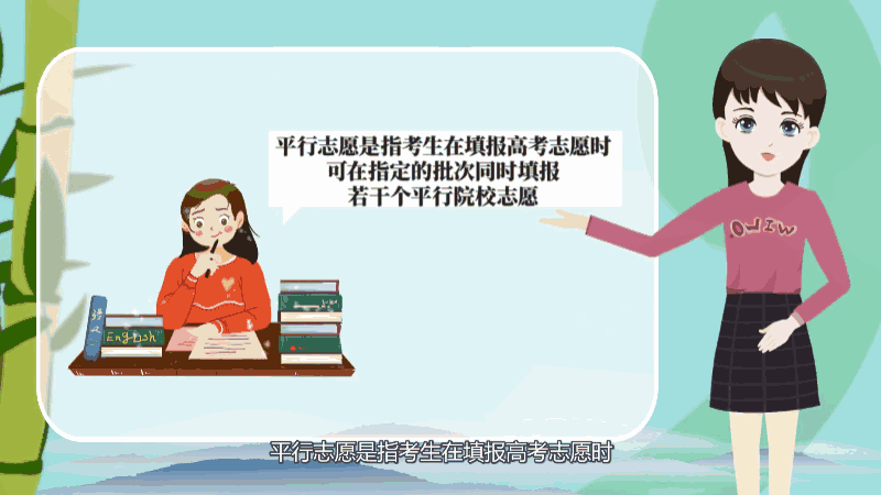 平行志愿是什么意思 平行志愿的意思