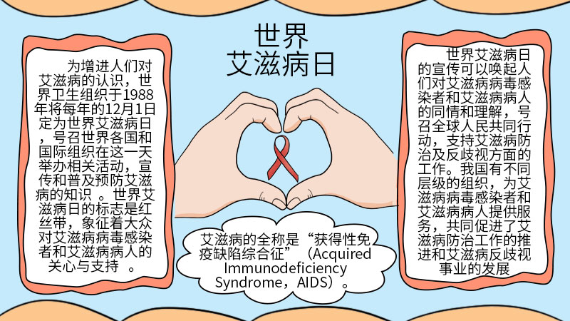世界艾滋病日手抄报内容