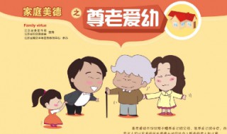 家庭美德的主要内容 个人品德的主要内容