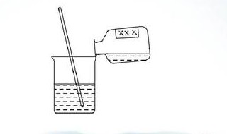 硫酸稀释方法（硫酸稀释方法及原理）