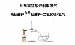 高锰酸钾制取氧气的步骤（高锰酸钾制取氧气有几种方法）