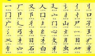 偏旁部首大全及名称是什么 偏旁部首大全及名称是什么字