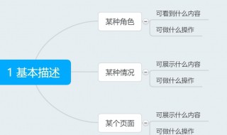 prd是什么意思 生产日期prd是什么意思