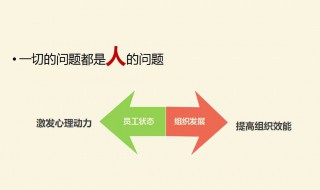 eap是什么意思 eap证书