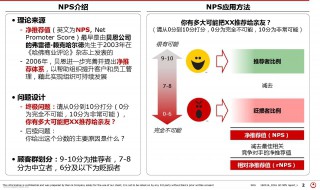 nps是什么意思（nps是什么意思网络用语）