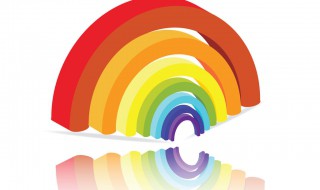 弧是什么意思 手镯加内弧是什么意思