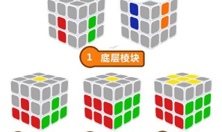 新手怎样还原魔方（新手怎么复原魔方）