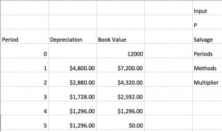 计提是什么意思 计提是什么意思为什么要计提
