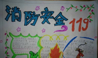 防火手抄报内容（防火手抄报内容文字）