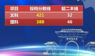 本科批省控是什么意思 本科批省控是什么意思是什么意思