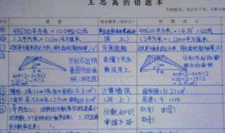 错题本应如何做（错题本的做法）