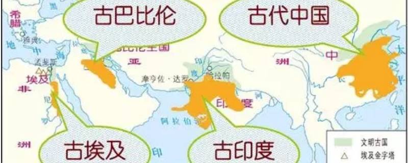 四大文明古国的发源地 四大文明古国的发源地都是实行奴隶制的国家