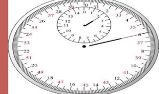 机械停表的读数方法 机械停表的读数方法视频讲解