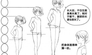 十二头身是什么意思 十二头陀是什么