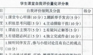 自评该怎么写 自评该怎么写?